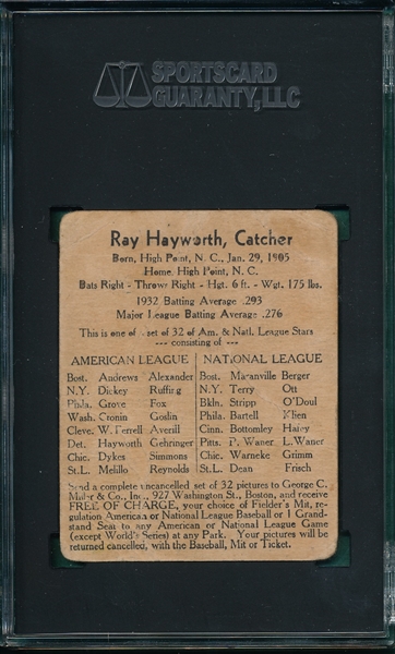 1933 George C. Miller Ray Hayworth SGC Authentic