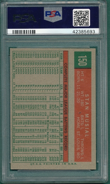 1959 Topps #150 Stan Musial PSA 5