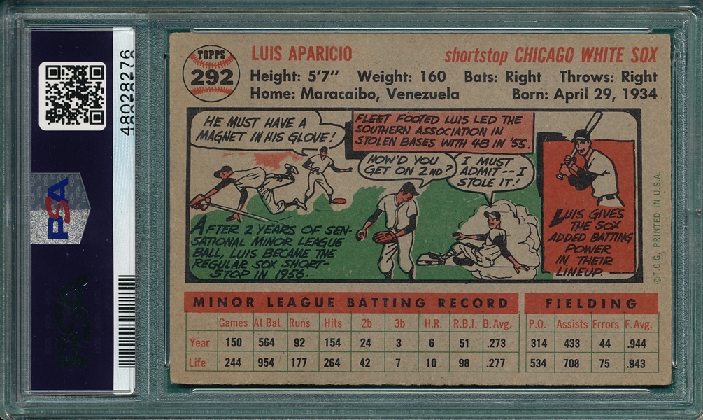 1956 Topps #292 Luis Aparicio PSA 4 *Rookie*