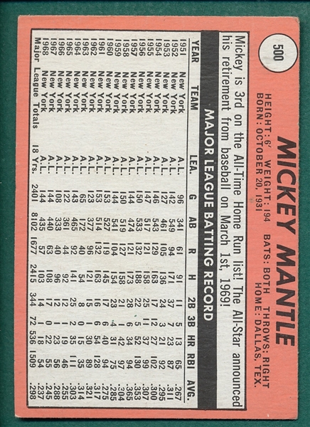 1969 Topps #500 Mickey Mantle (B)