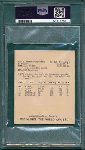 1965 Kahn's Weiners Pete Rose PSA 5