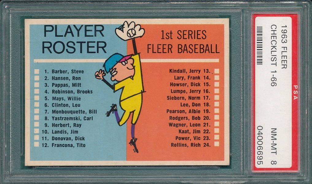 1963 Fleer Checklist PSA 8 
