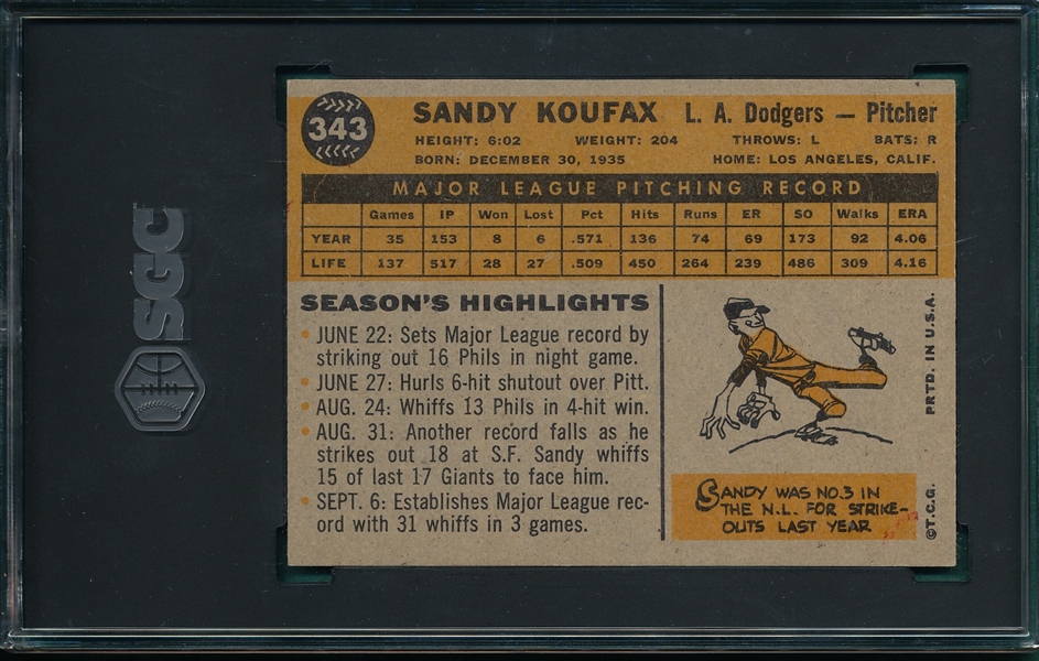 1960 Topps #343 Sandy Koufax SGC 6.5