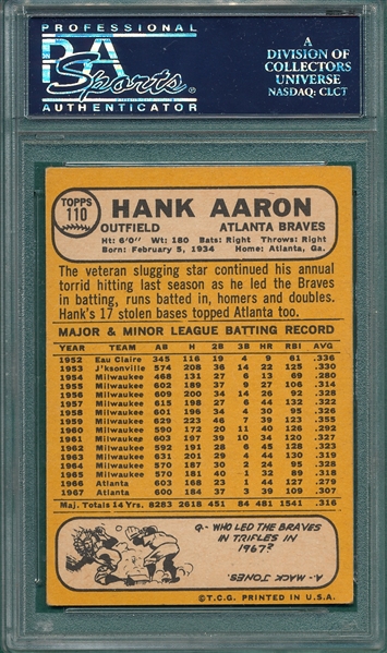 1968 Topps #110 Hank Aaron PSA 4