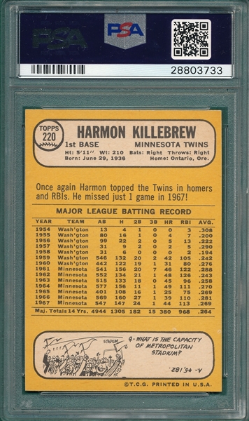 1968 Topps #220 Harmon Killebrew PSA 7