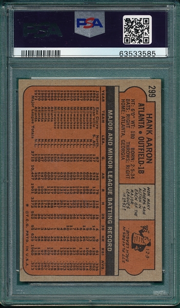 1972 Topps #299 Hank Aaron PSA 4