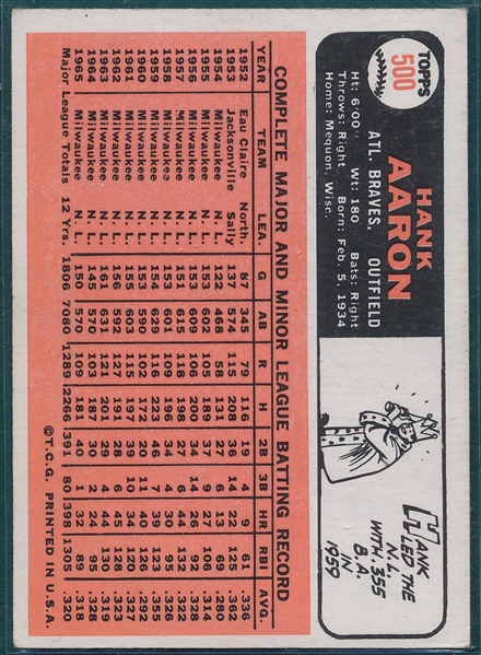 1966 Topps #500 Hank Aaron