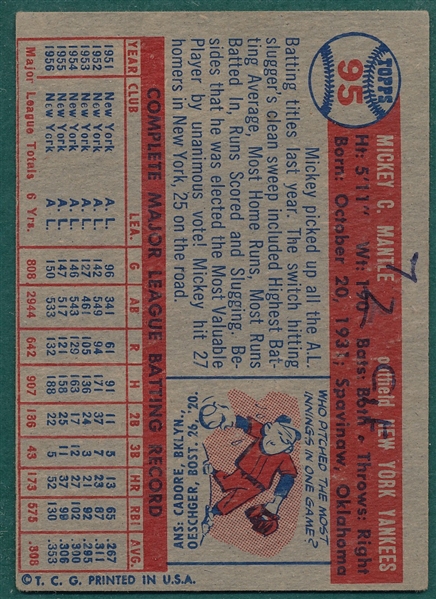1957 Topps #95 Mickey Mantle 