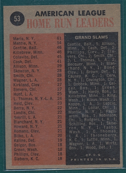 1962 Topps #53 AL Home Run Leaders W/ Maris & Mantle