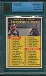 1961 Topps Hockey #66 Checklist BVG Authentic