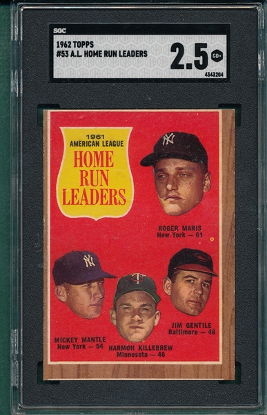 1962 Topps #53 AL Home Run Leaders W/ Maris & Mantle, SGC 2.5