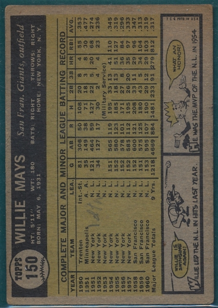 1961 Topps #150 Willie Mays