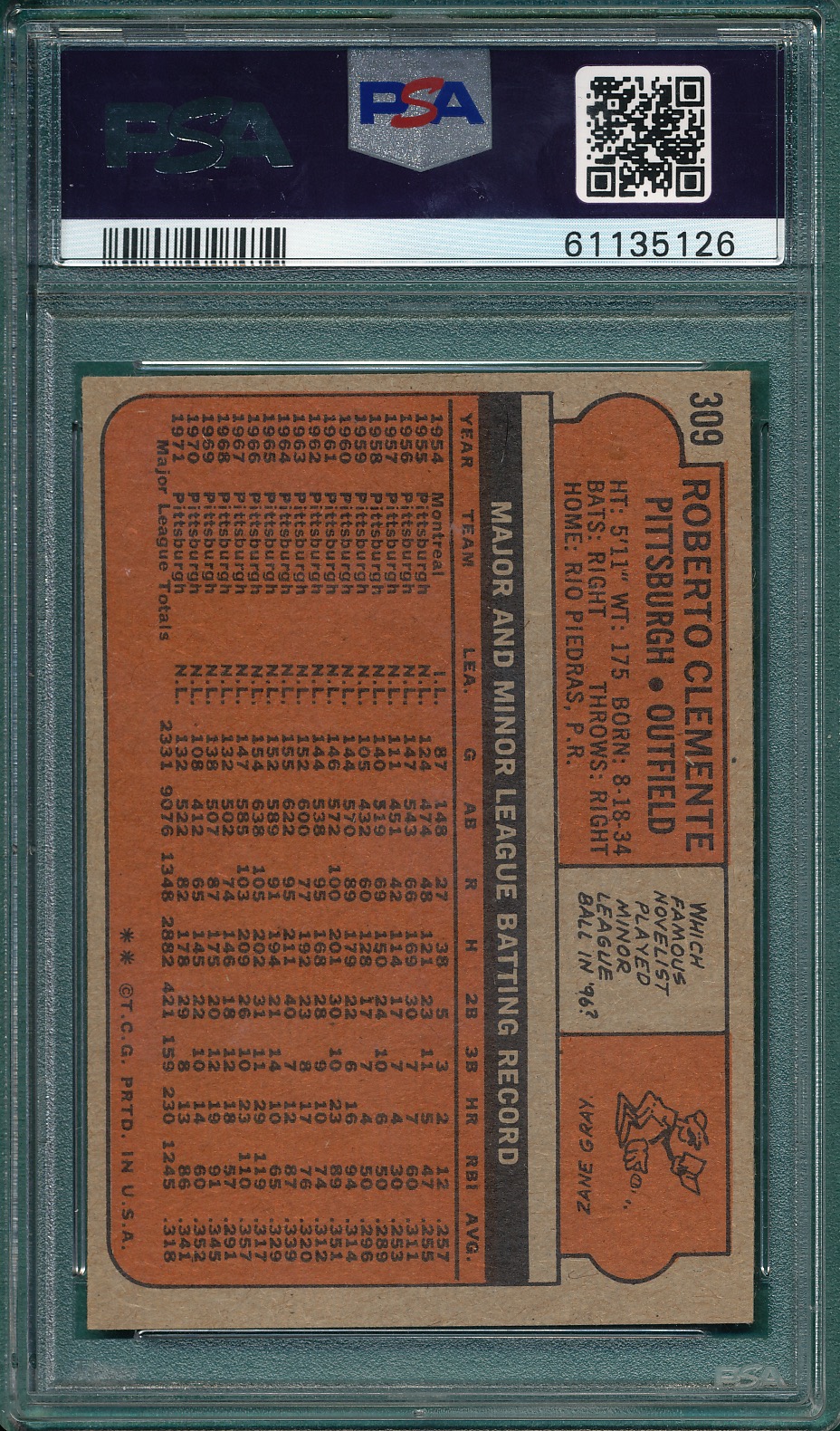 Lot Detail - 1972 Topps #309 Bob Clemente PSA 7