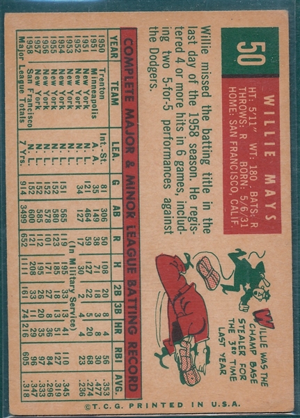 1959 Topps #50 Willie Mays