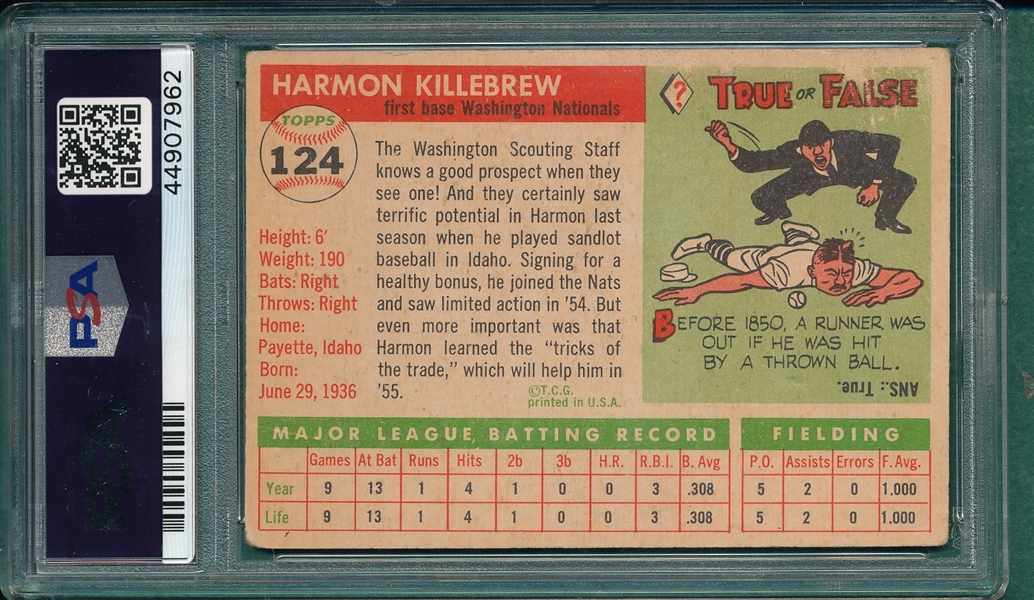 1955 Topps #124 Harmon Killebrew PSA 2.5 *Rookie*