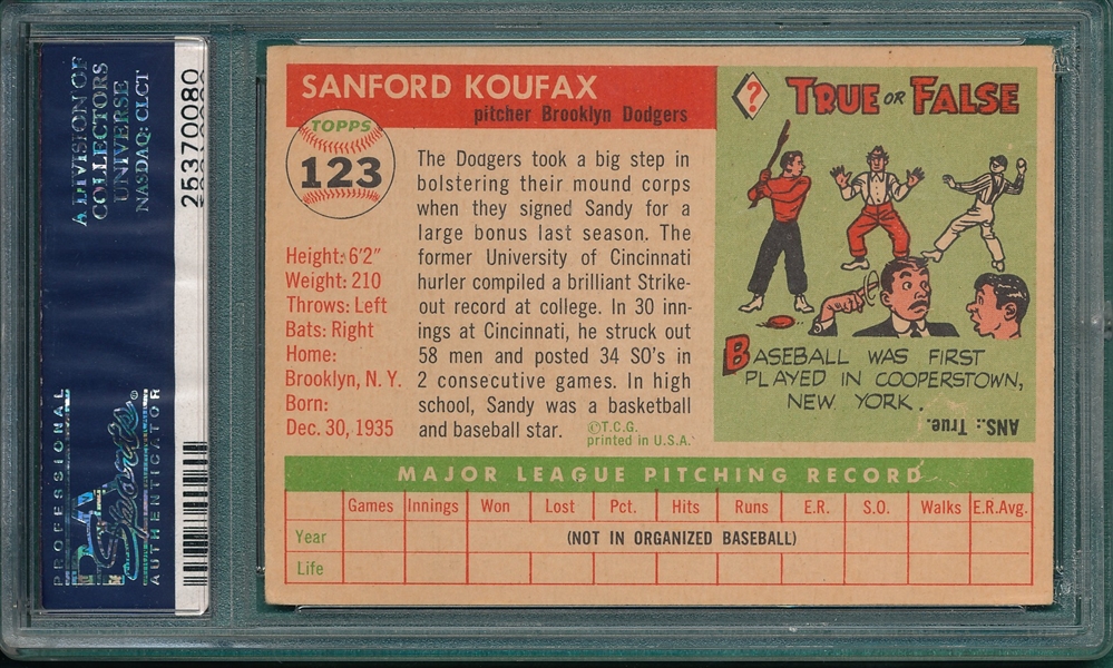 1955 Topps #123 Sandy Koufax PSA Authentic *Rookie*
