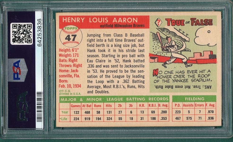 1955 Topps #47 Hank Aaron PSA 3