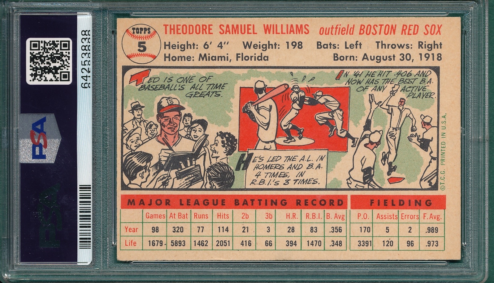 Lot Detail - 1956 Topps #5 Ted Williams PSA 7 *White*