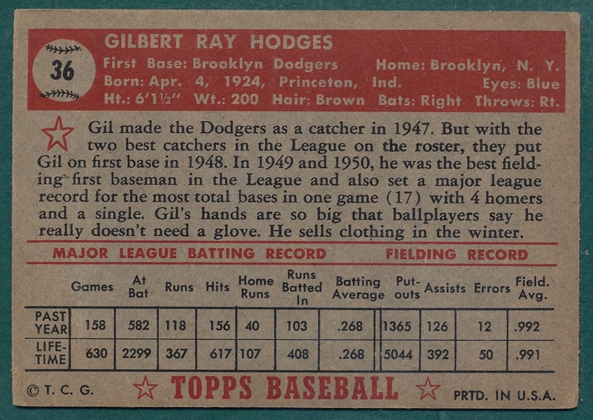 1952 Topps #36 Gil Hodges *Red*