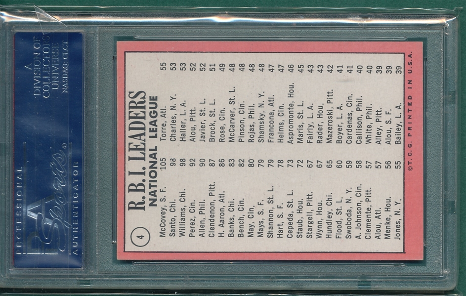 1969 Topps #4 NL RBI Leaders PSA 9 *Mint*