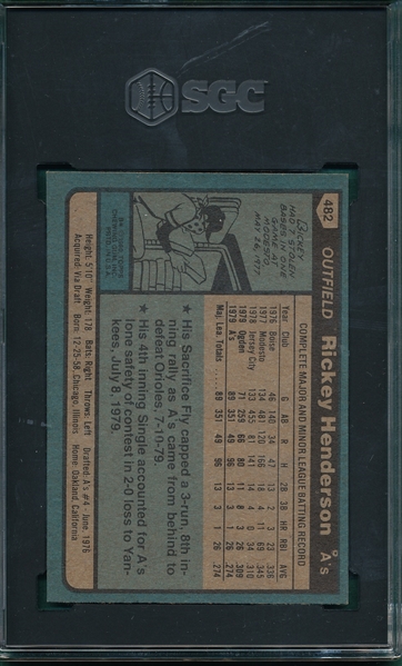 1980 Topps #482 Rickey Henderson SGC 7 *Rookie*