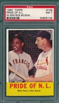 1963 Topps #138 Pride of NL W/ Mays & Musial PSA 7