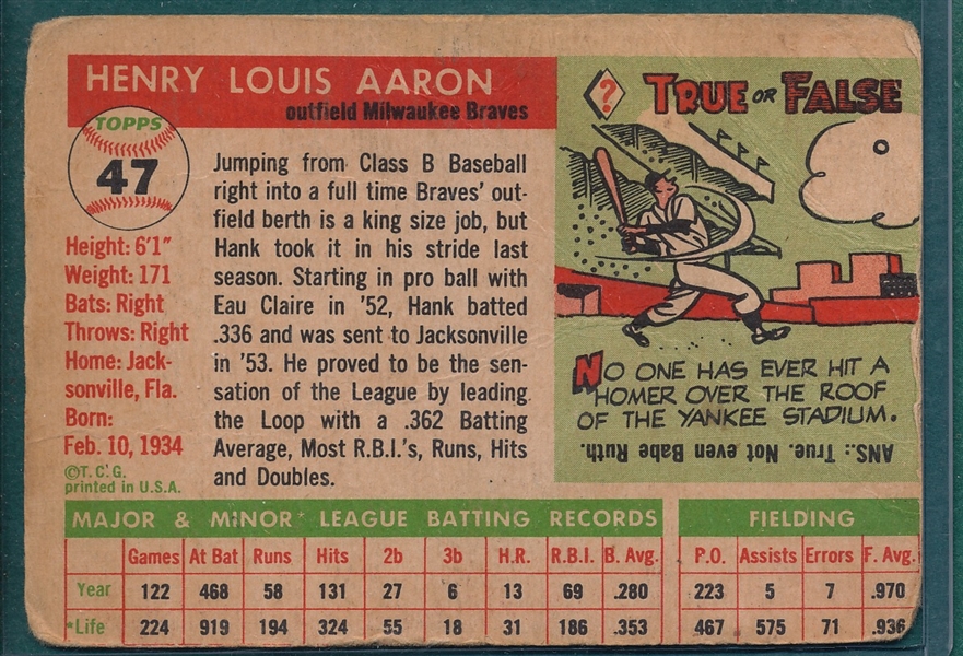 1955 Topps #47 Hank Aaron 