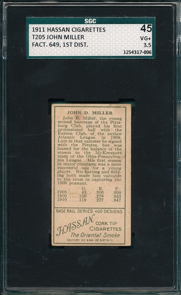 1911 T205 Miller, D., Hassan Cigarettes SGC 45