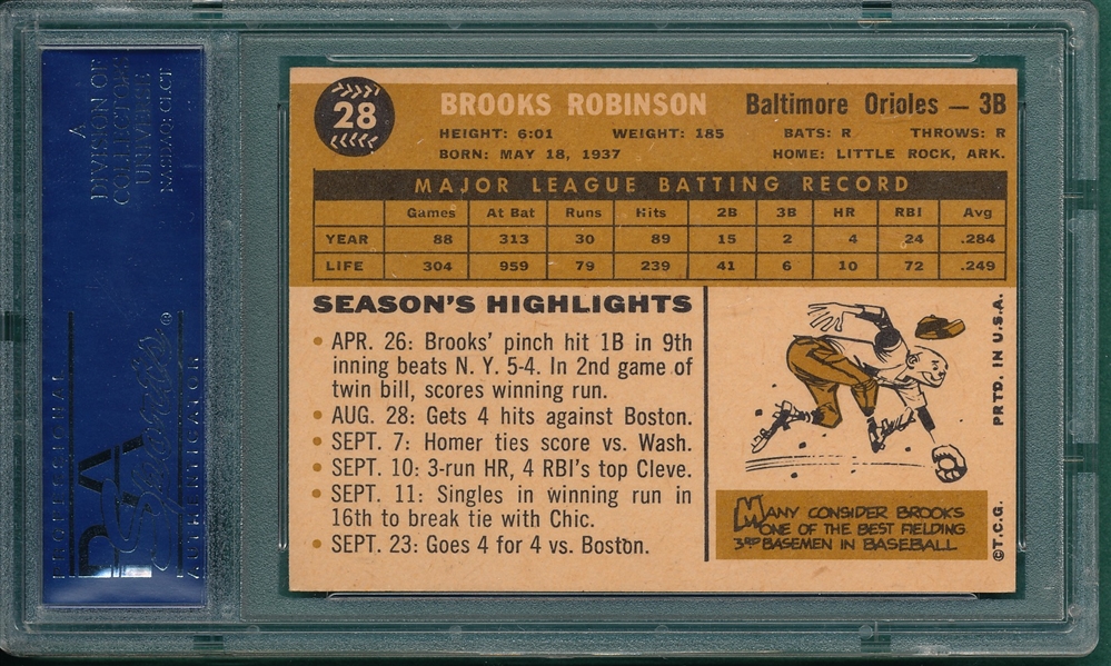 1960 Topps #28 Brooks Robinson PSA 7