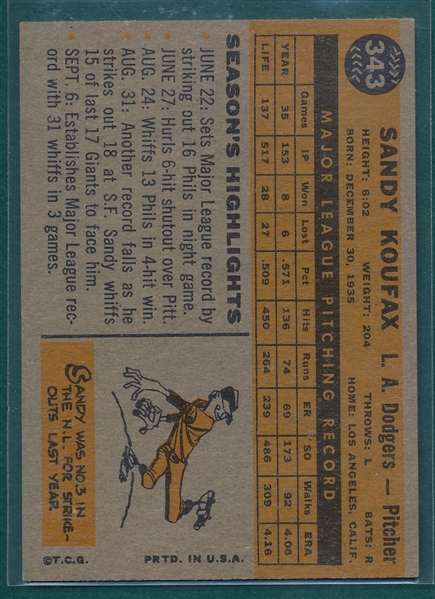 1960 Topps #343 Sandy Koufax