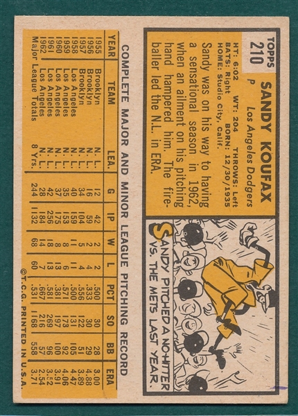 1963 Topps #210 Sandy Koufax