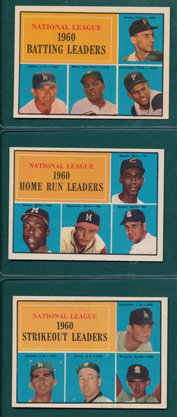1961 Topps Lot of (135) W/ Leaders