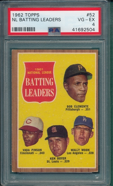 1962 Topps #52 NL Batting Leaders W/Clemente PSA 4