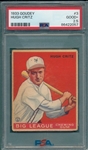 1933 Goudey #003 Hugh Critz PSA 2.5