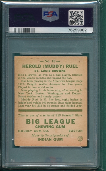 1933 Goudey #018 Muddy Ruel PSA 3