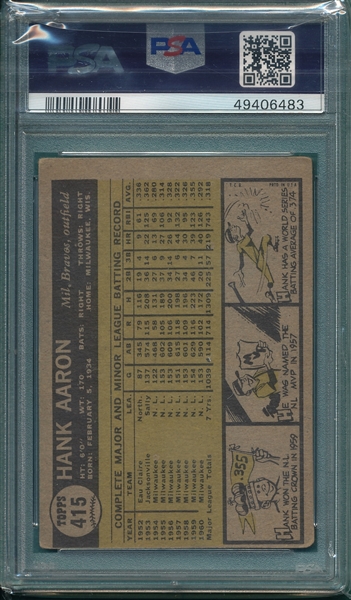 1961 Topps #415 Hank Aaron PSA 2 (MC)