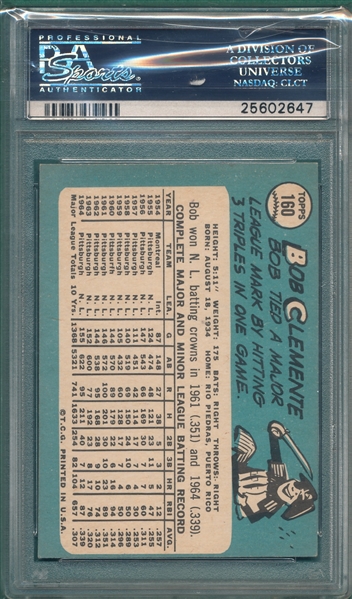 1965 Topps #160 Bob Clemente PSA 7