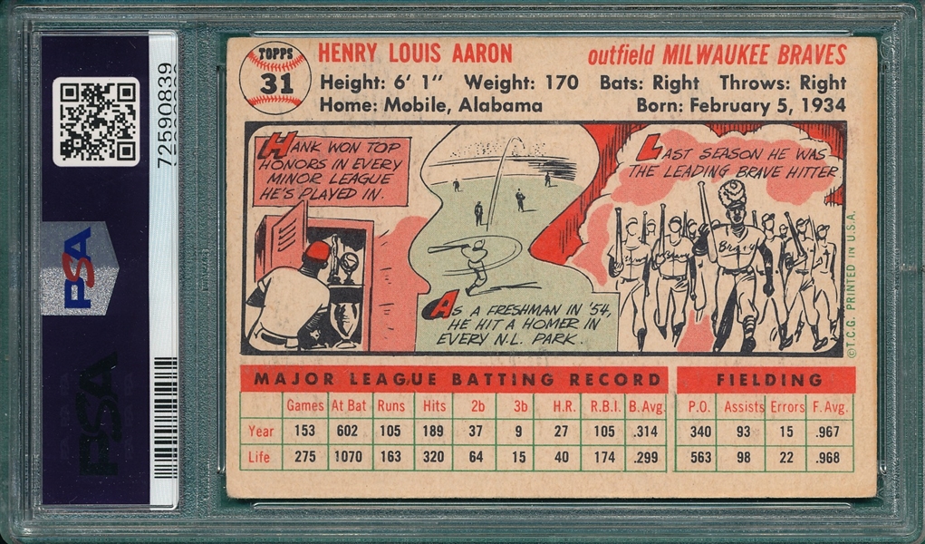 1956 Topps #031 Hank Aaron PSA 2 *White*