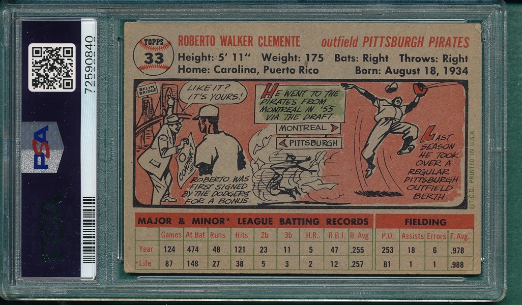 1956 Topps #033 Roberto Clemente PSA 3 *Gray*