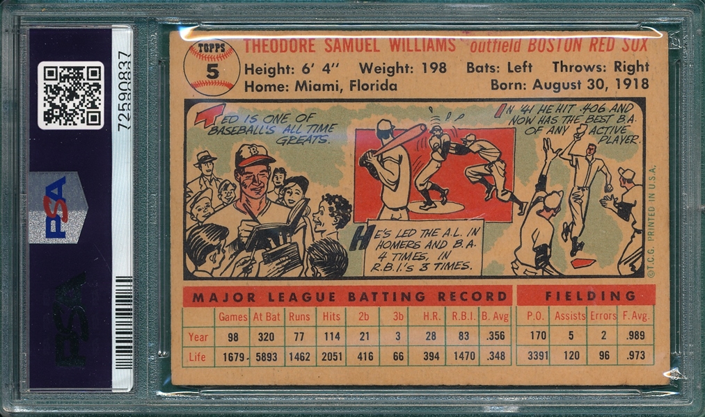 1956 Topps #005 Ted Williams PSA 2 (MK) *White*
