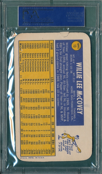 1970 Topps Super #13 Willie McCovey PSA 6
