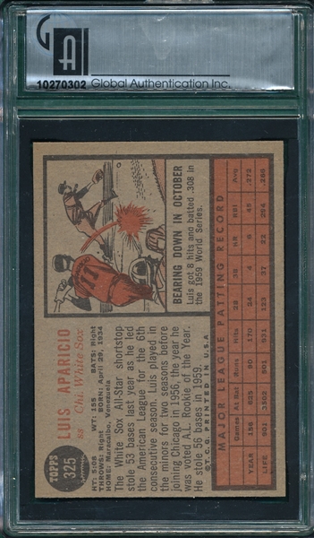 1962 Topps #325 Luis Aparicio GAI 7