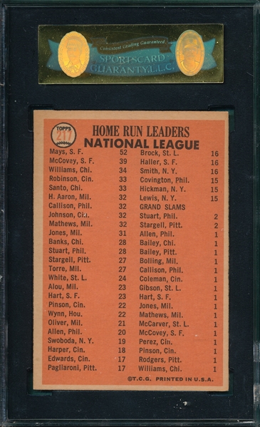 1966 Topps #217 NL HR Leaders SGC 84