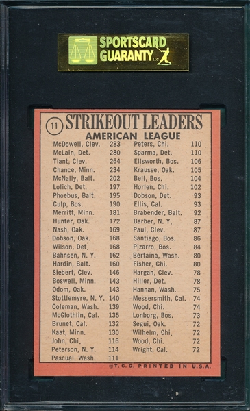 1969 Topps #011 AL Strikeout Leaders SGC 88