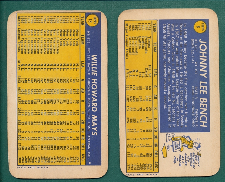 1970 Topps Super Bench & Mays, Lot of (2)